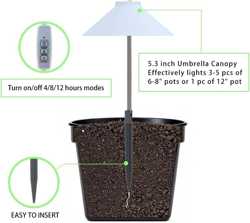 PROTOPIA MiniSun LED Grow Light for Indoor Plants, Full Spectrum Plant Light with Height-Adjustable Stand, USB Powered,5V Low Voltage ，Ideal for Home Gardening, 1 Pack - Image 3